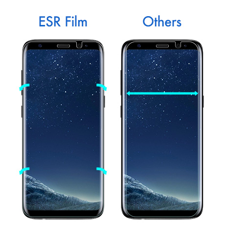  ESR 全覆盖水凝膜 