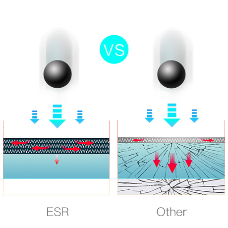 iPhone 7 Plus,全覆盖抗蓝光玻璃膜